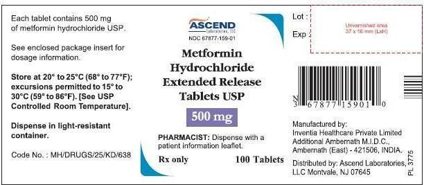 Metformin hydrochloride